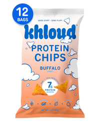Buffalo Protein Chips