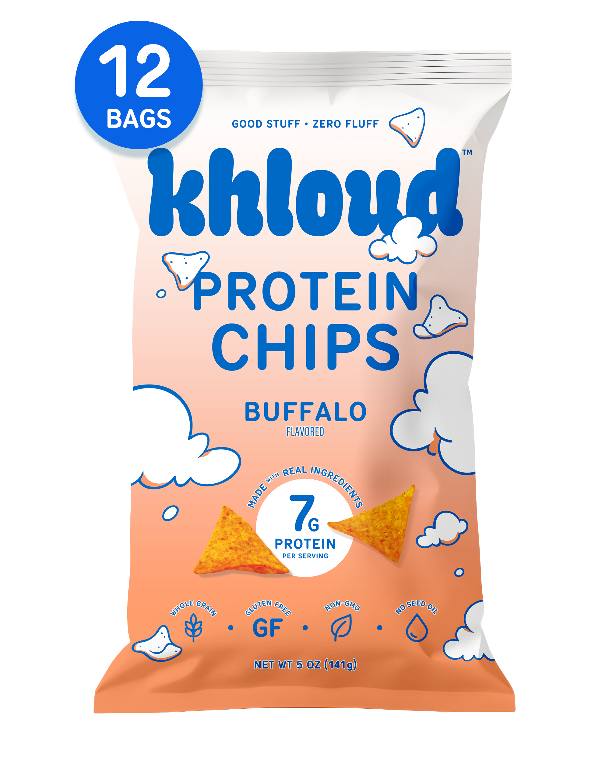 Buffalo Protein Chips
