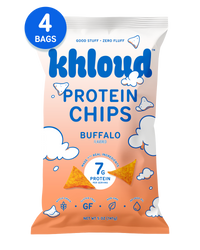 Buffalo Protein Chips