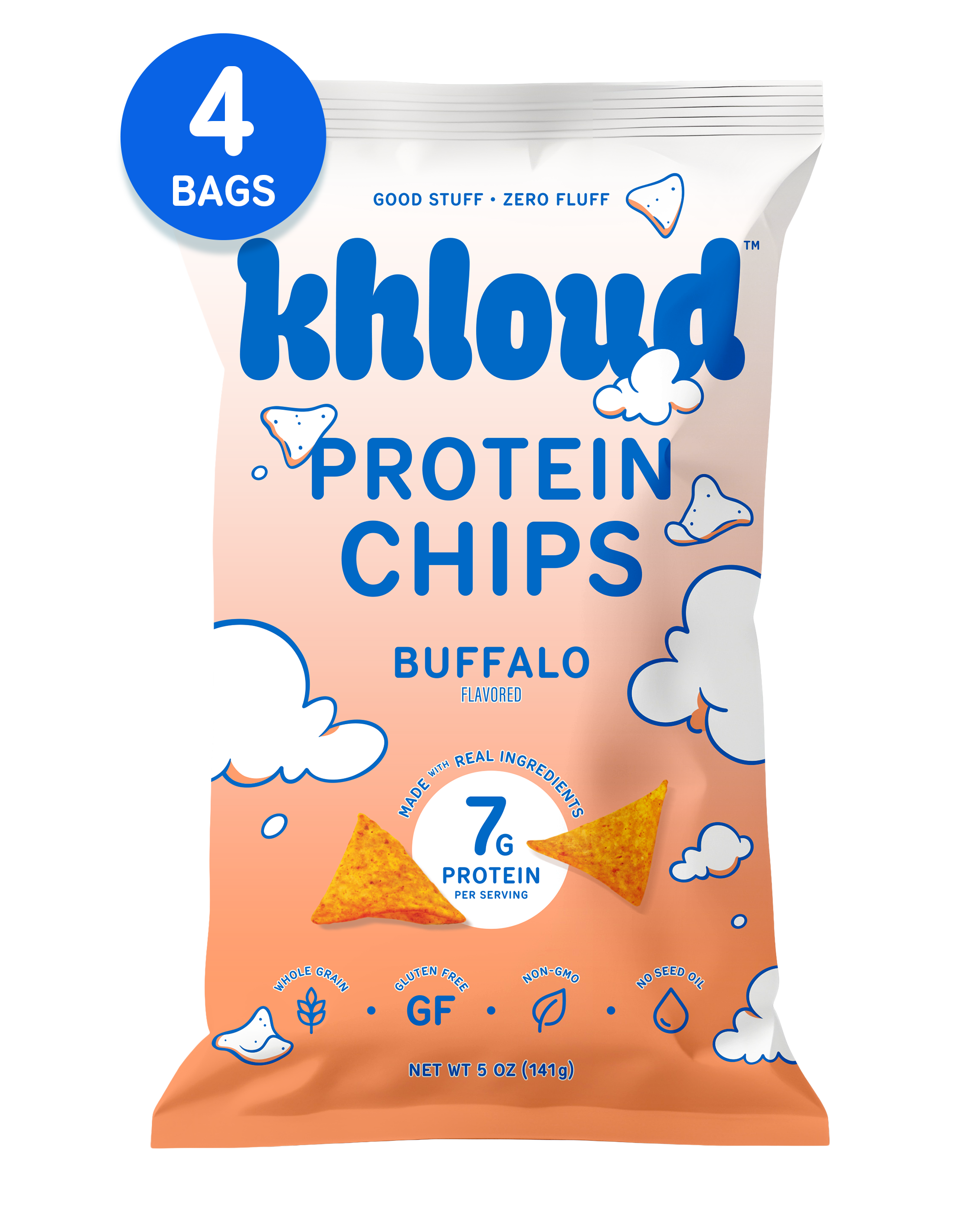 Buffalo Protein Chips