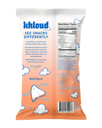 Buffalo Protein Chips